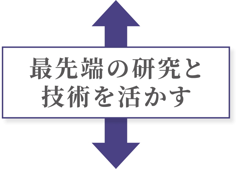 最先端の研究と技術を活かす