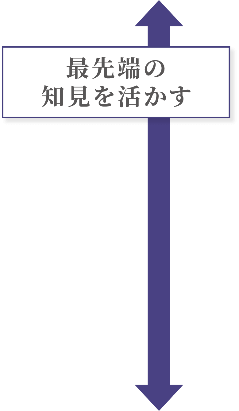 最先端の知見を活かす