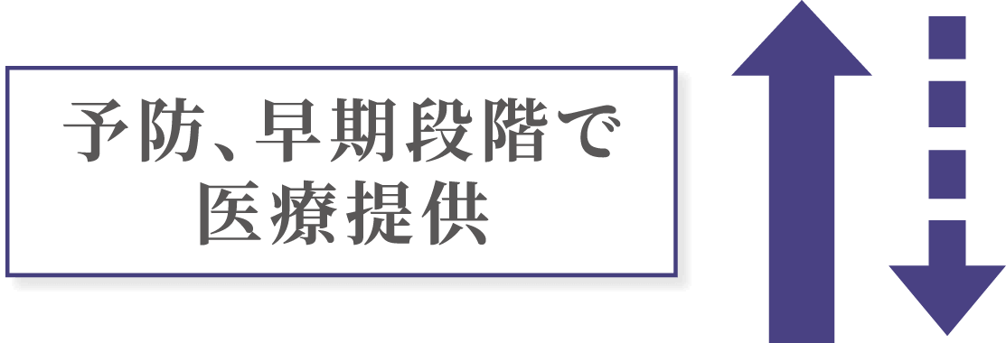 予防、早期段階で医療提供